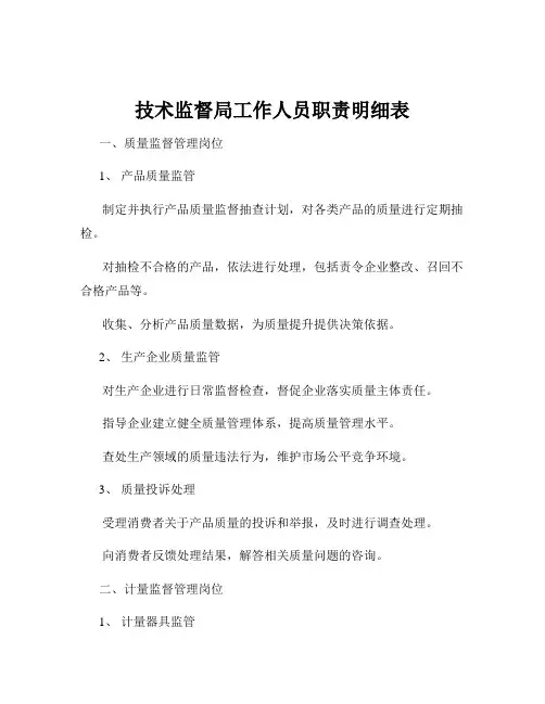 技术监督局工作人员职责明细表