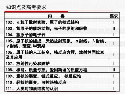 十五近代物理初步