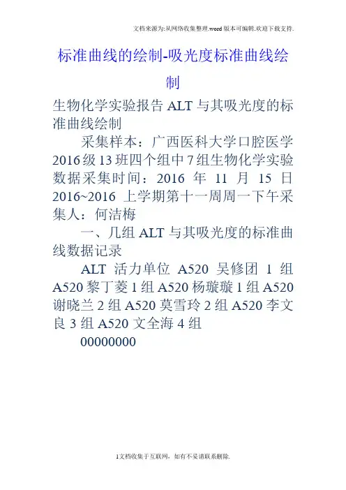 标准曲线的绘制吸光度标准曲线绘制