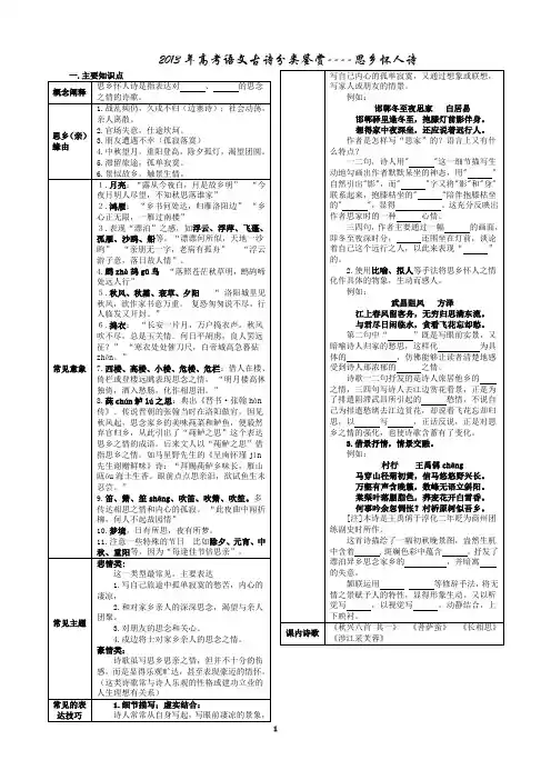 2013年高考语文古诗分类鉴赏辑录(思乡诗)学生__________安乡一中___龚德国