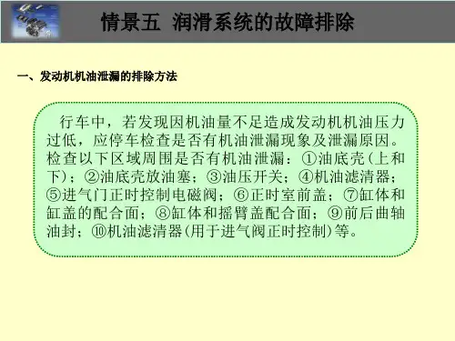 发动机情景7