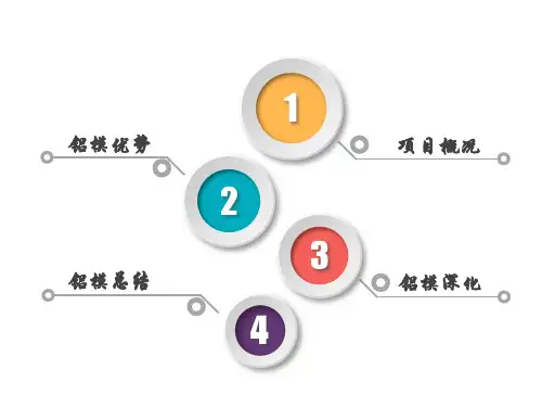 铝模深化总结