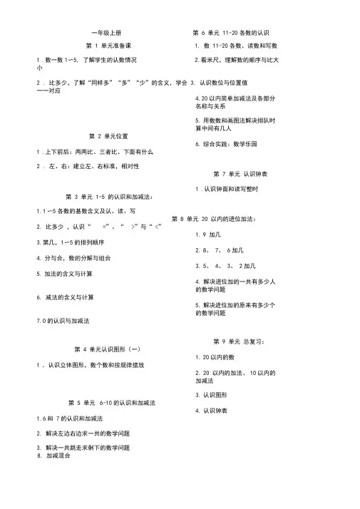 (完整word)1至6年级数学教材章节目录