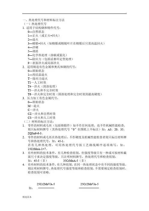 热处理工艺守则