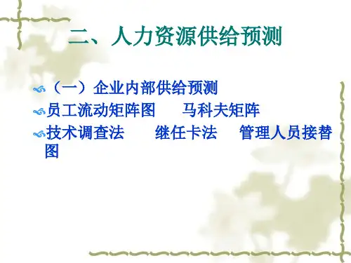 内部员工流动可能性矩阵图