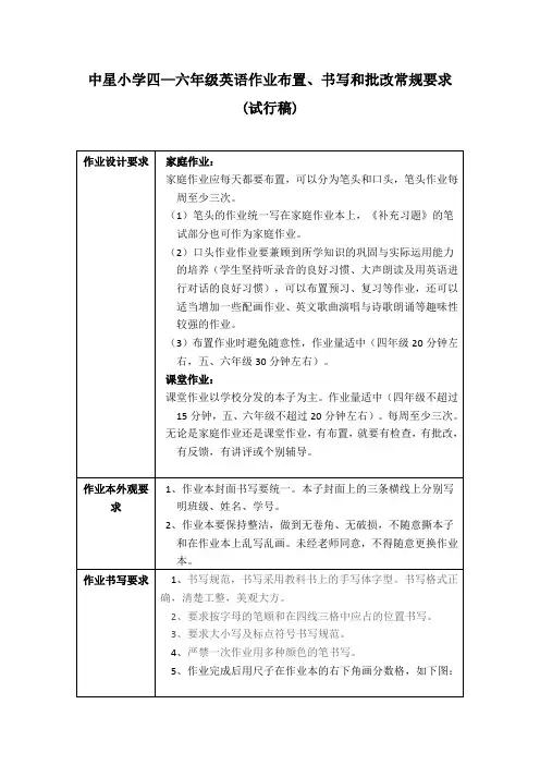 英语作业布置、书写和批改常规要求