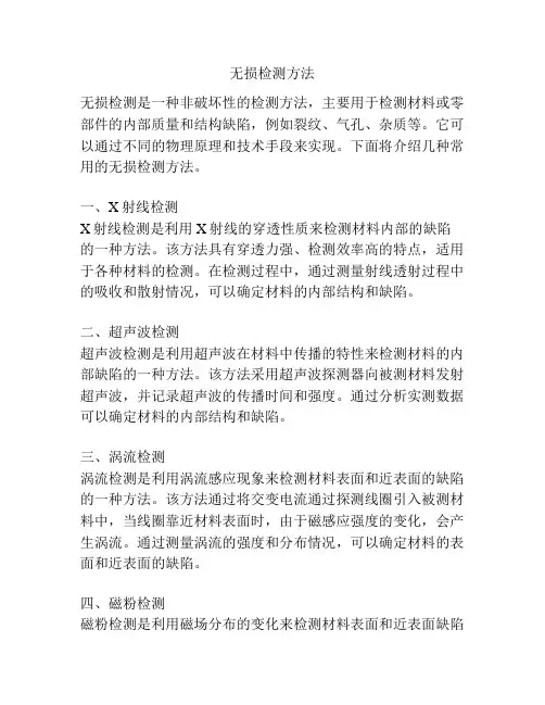 无损检测方法