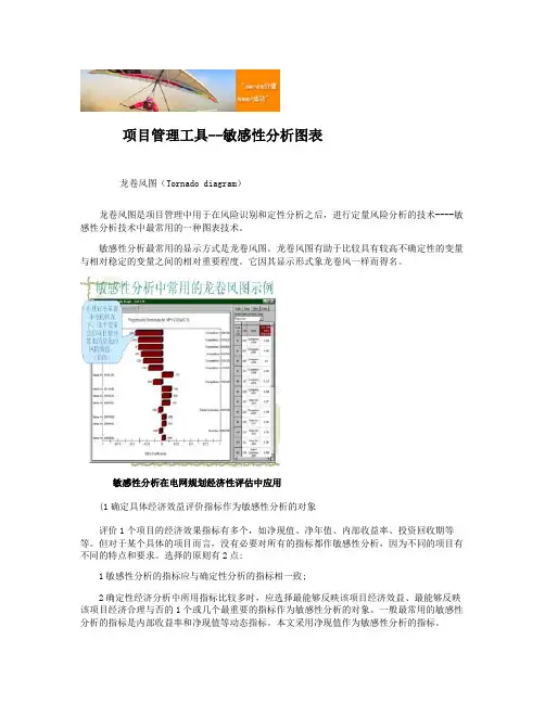 项目管理工具--敏感性分析图表汇总