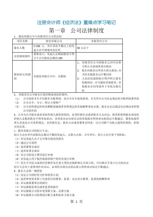 注册会计师《经济法》重难点学习笔记18页word文档