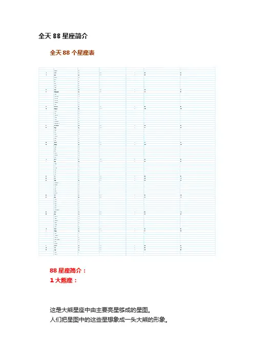 全天88星座简介