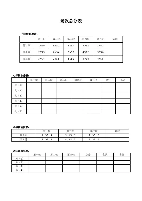 拔河比赛单循环赛制场次总分表
