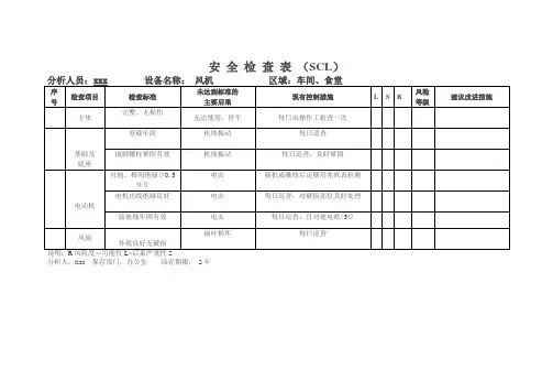 风机安全检查表