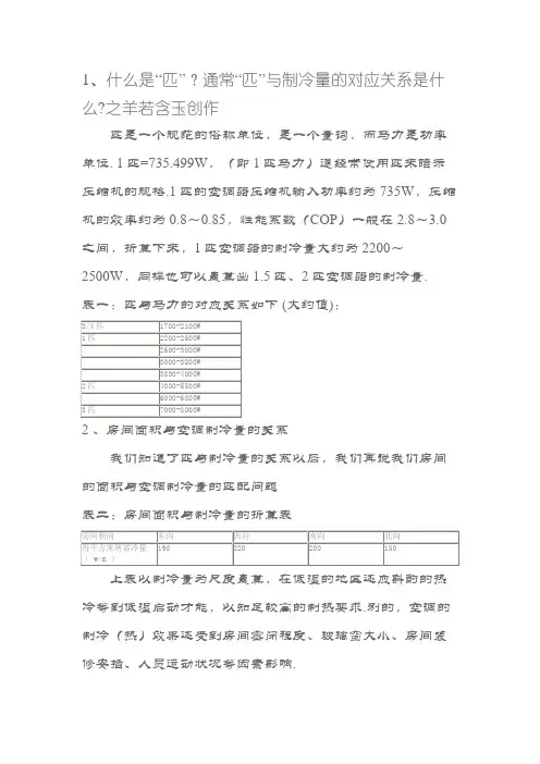 空调功率与面积的关系