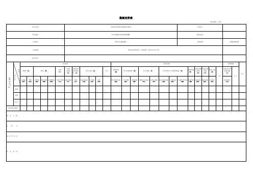 土地勘测定界表