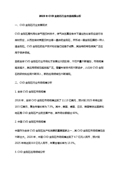 2023年CVD金刚石行业市场规模分析