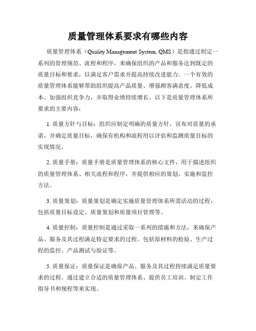 质量管理体系要求有哪些内容