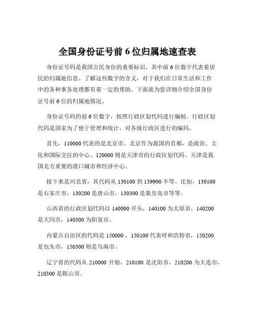 全国身份证号前6位归属地速查表