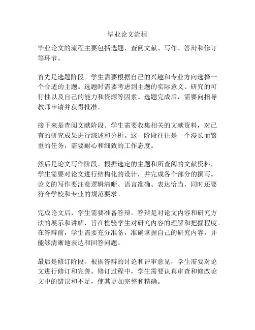 毕业论文流程