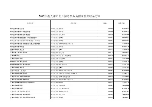2012年度天津市公开招考公务员招录机关联系方式xls
