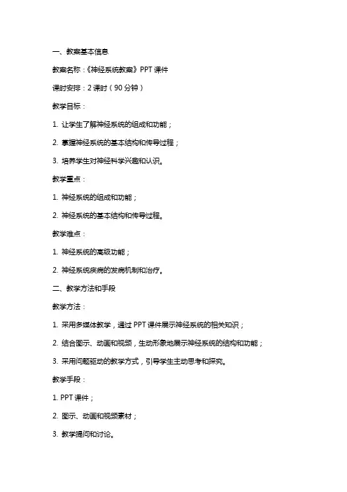 《神经系统教案》课件