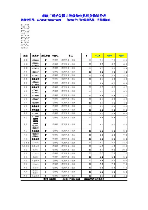 代理人等级舱位航线运价表