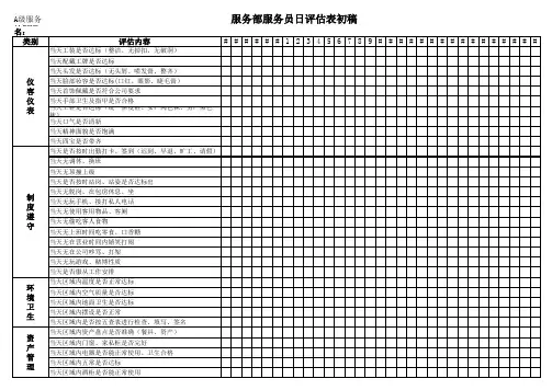 服务员评估表1