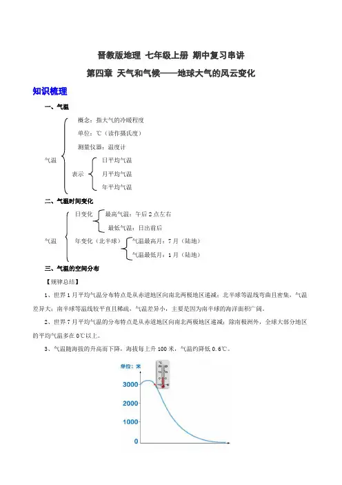 晋教版地理 七年级上册 期中复习串讲 第四章 天气和气候——地球大气的风云变化 专题 (解析版)