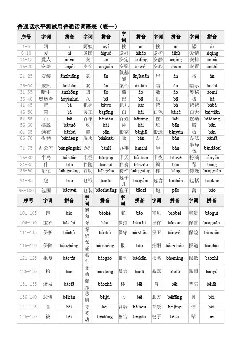 普通话水平测试用普通话词语表(表一常用字)