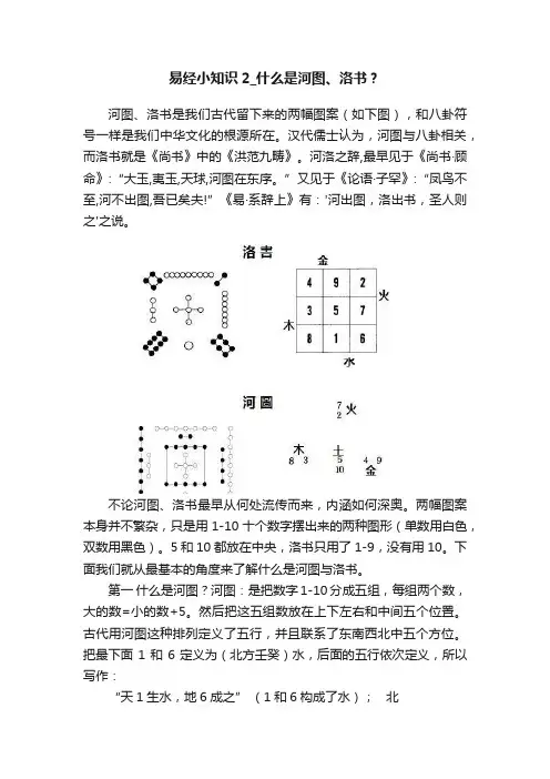易经小知识2_什么是河图、洛书？