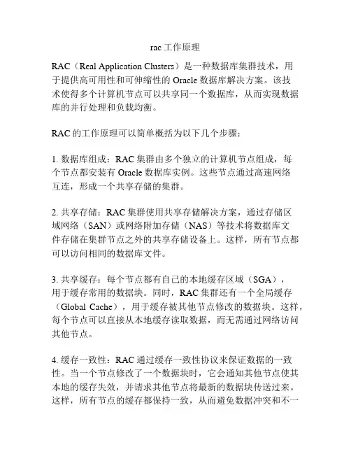 rac工作原理