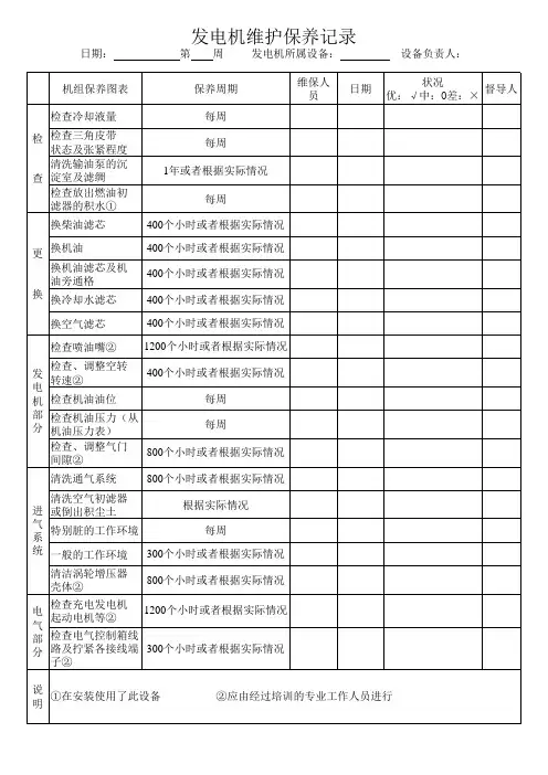 发电机维保保养记录