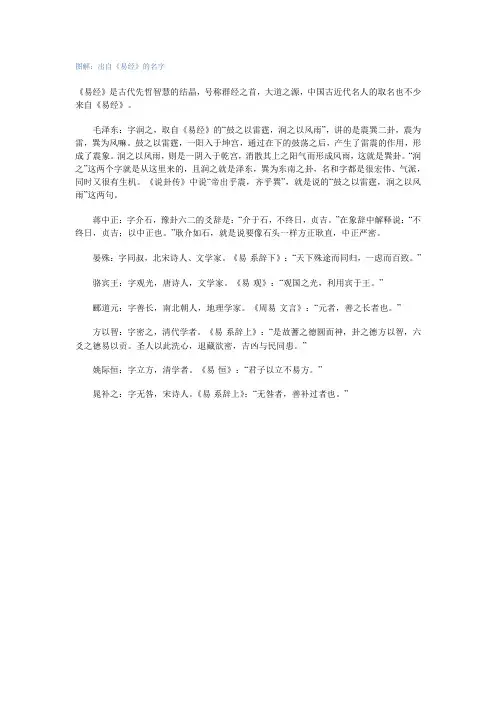 图解：出自《易经》的名字