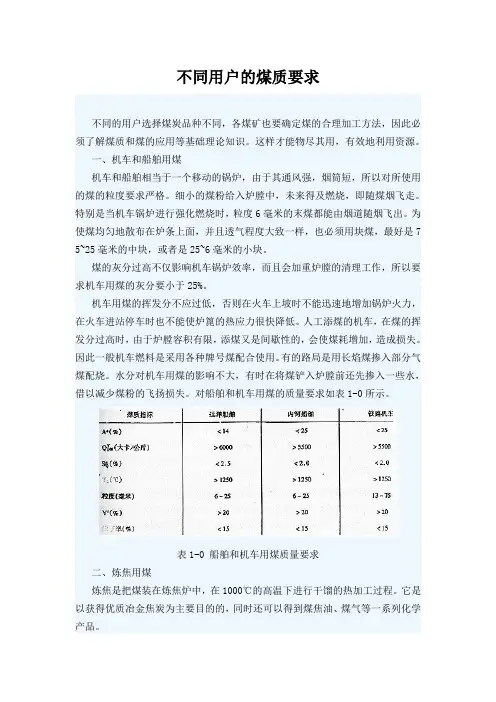 不同用途用煤要求