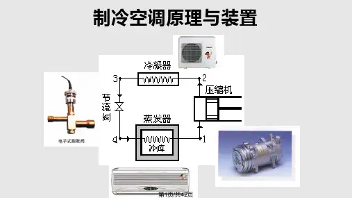 制冷循环PPT课件