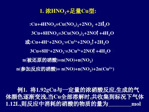 硝酸的计算专题