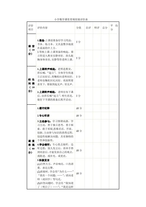 小学数学课堂常规星级评价表