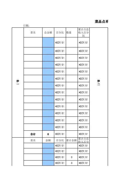 营业餐厅日报表