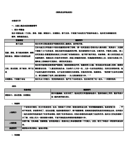 中考语文名著导读一轮复习：《钢铁是怎样炼成的》