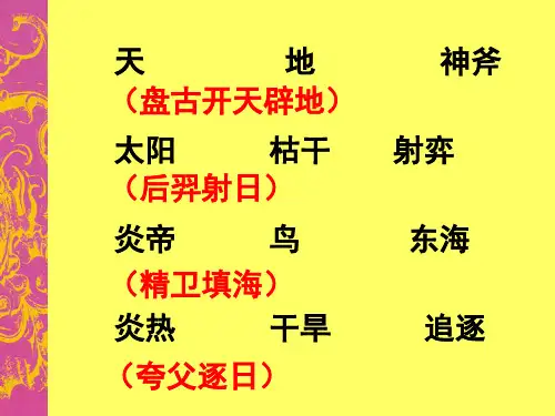 夸父逐日ppt课件