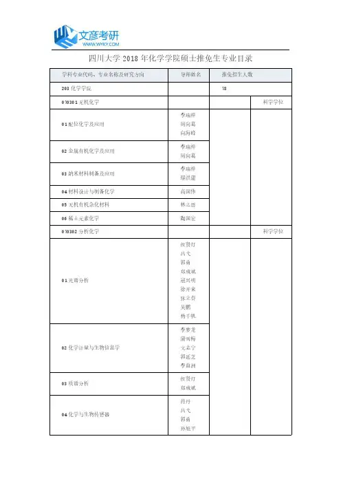 四川大学2018年化学学院硕士推免生专业目录_川大考研网