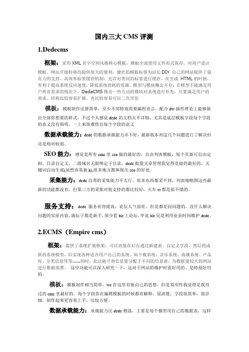 主流CMS比较