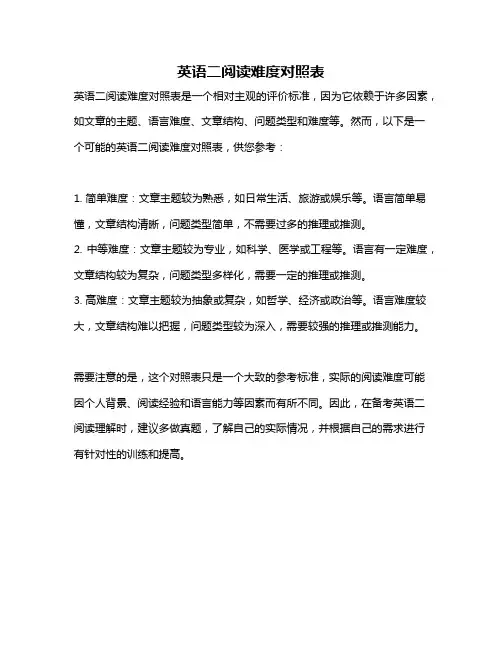 英语二阅读难度对照表