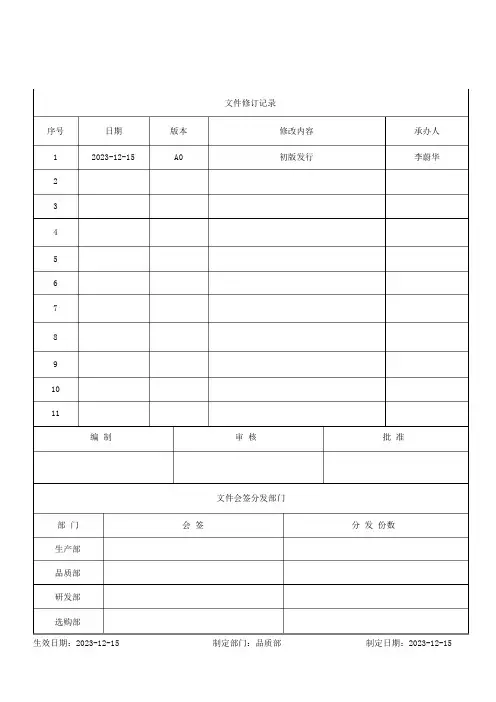自动化设备机械加工件来料检验标准