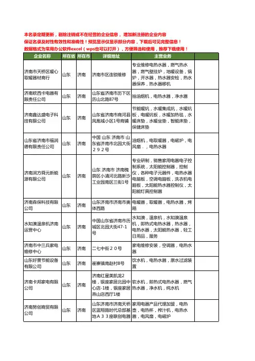 新版山东省济南电热水器工商企业公司商家名录名单联系方式大全86家
