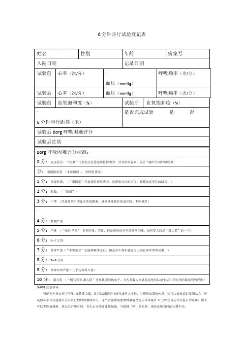 Borg评分量表