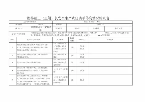 搅拌站工(班组)长安全生产责任清单落实情况检查表