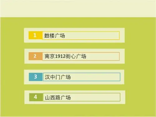 山西路广场调研