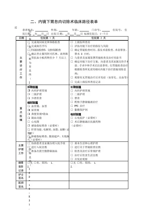 内镜下胃息肉切除