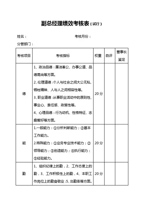 副总经理绩效考核表