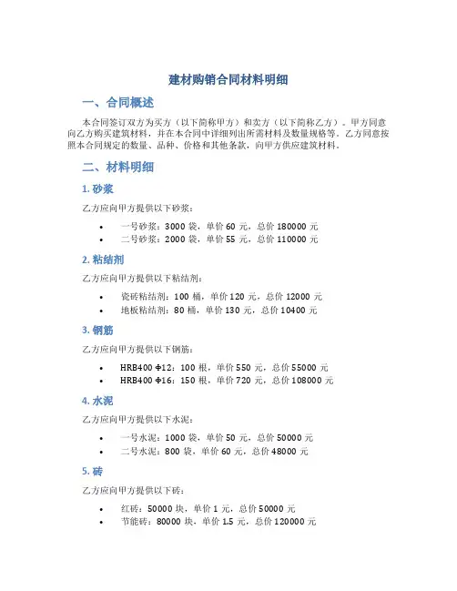 建材购销合同材料明细